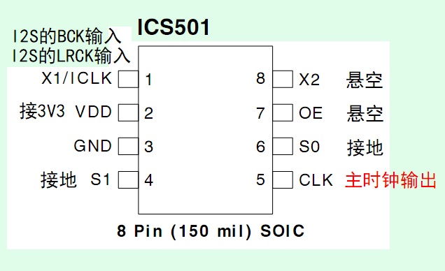 ICS501_1.jpg